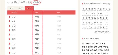 日文名字漢字|日文名字轉換器－將自己中文、英文名字轉日文，翻譯。